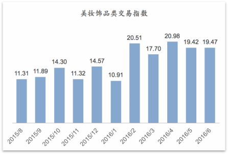 1473781286-7507-00300342919-297cac59