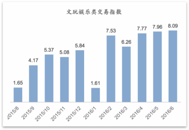 1473781287-2549-00300342922-6e939be5