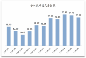 1473781287-2756-00300342921-0095e9a3