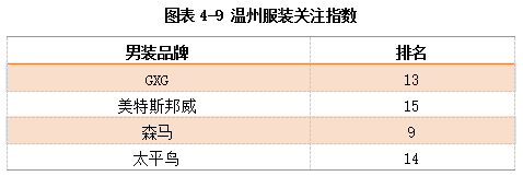 1473781288-1307-00300342931-64e774dc