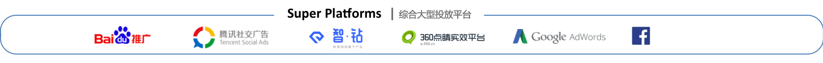 China-Programmatic-Ad-Tech_20160905_Q3_R1-1