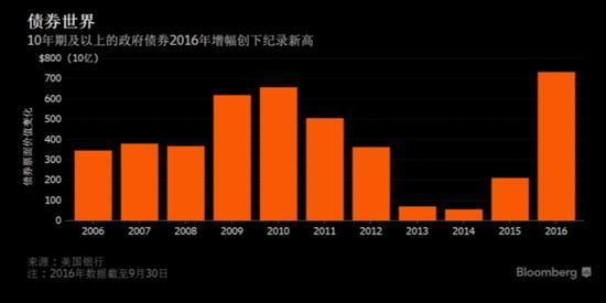 1477279749-9015-jJBb-fxwztru6990876