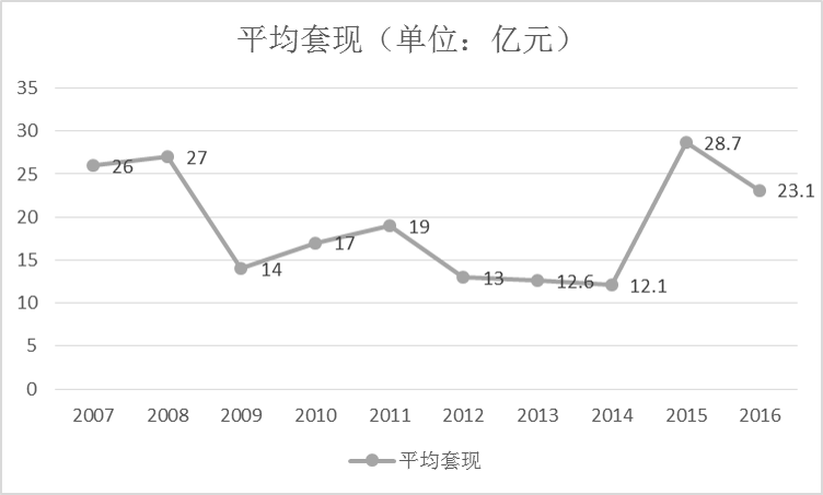 1477304463-3369-201610