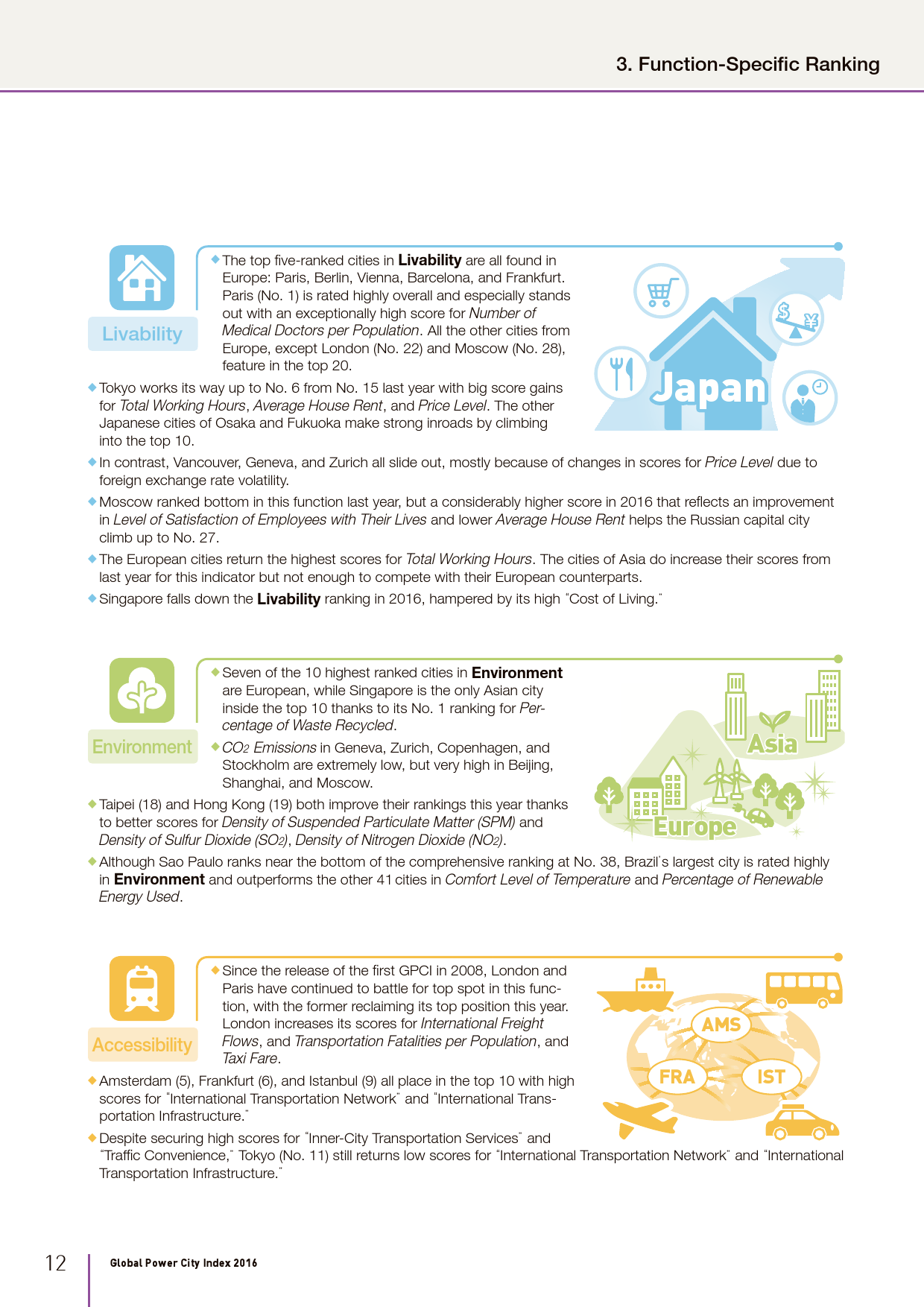 2016全球城市实力指数报告_000014