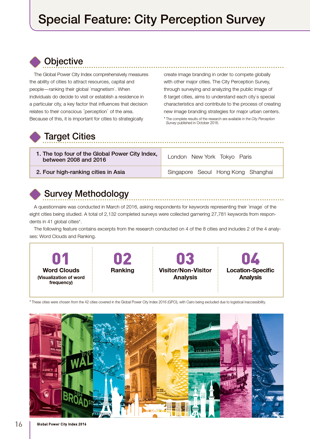 2016全球城市实力指数报告_000018