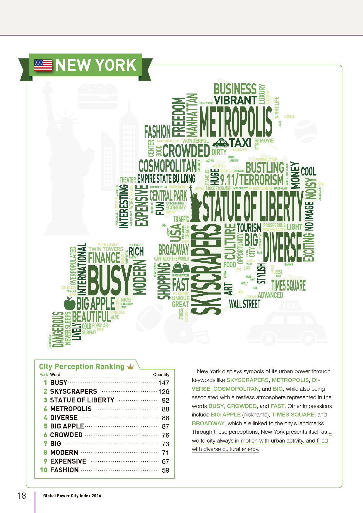 2016全球城市实力指数报告_000020