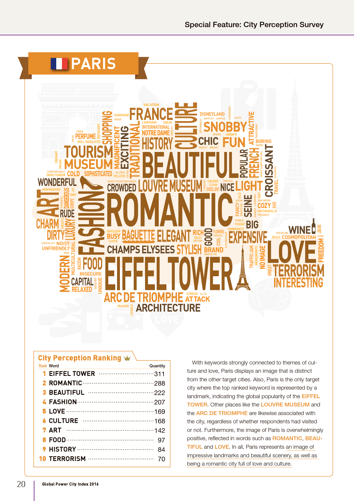 2016全球城市实力指数报告_000022