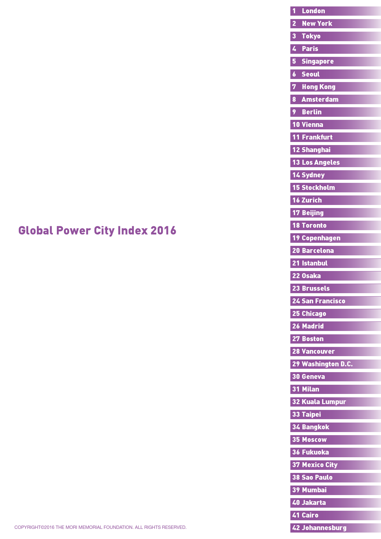 2016全球城市实力指数报告_000024
