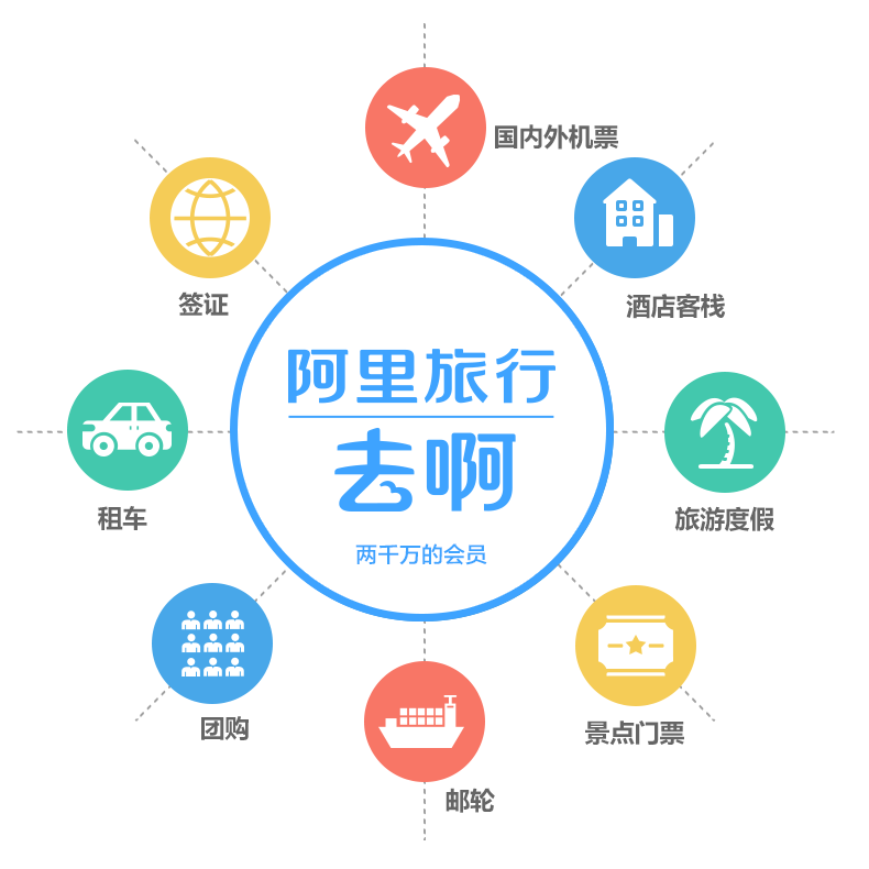 TB1ZRZFHpXXXXcPXFXXj9pSMpXX-790-790