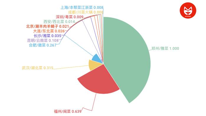 1478011650-3741-4a3599844711b0f82777f528aebf