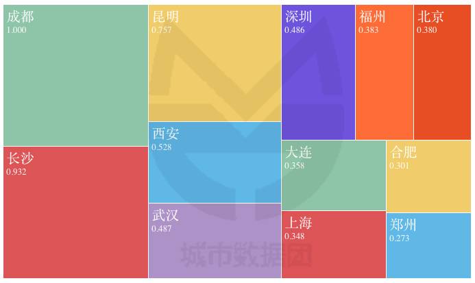 1478011650-8204-95e2a1da4d48ad7e9c994be57902