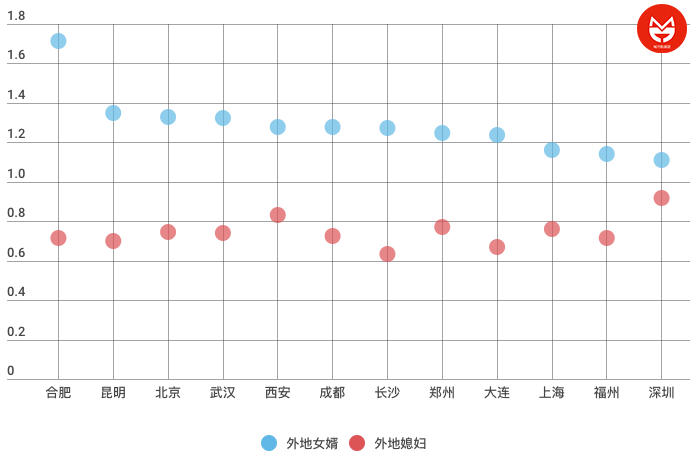 1478011651-2270-996d0478478181109e83c66575b0