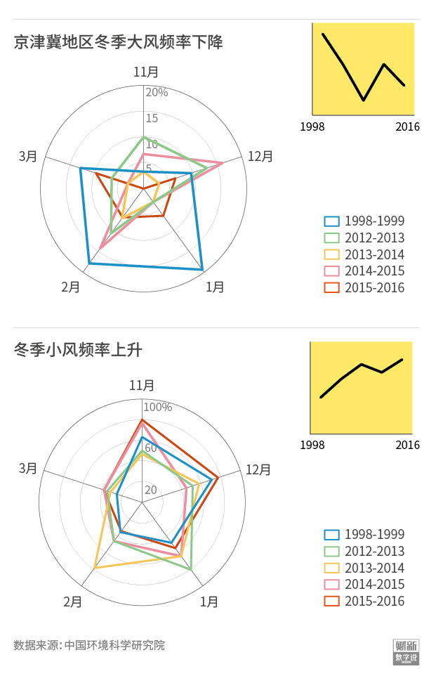 1478853640-3162-2016-11-11
