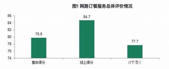 1478879747-9100-1111