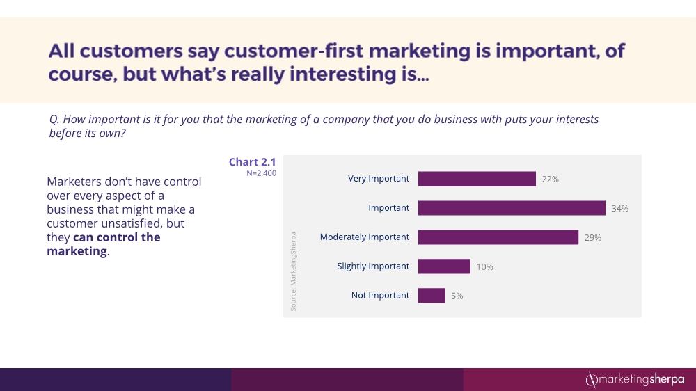 12152054352customersatisfactionresearchstudy12-2016final3_11