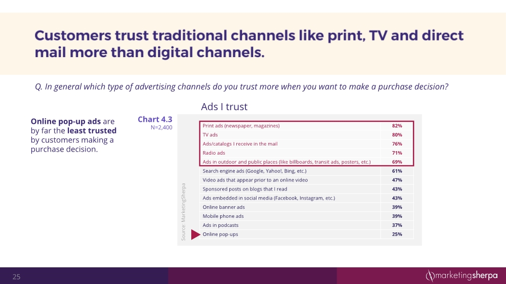 12152054352customersatisfactionresearchstudy12-2016final3_25