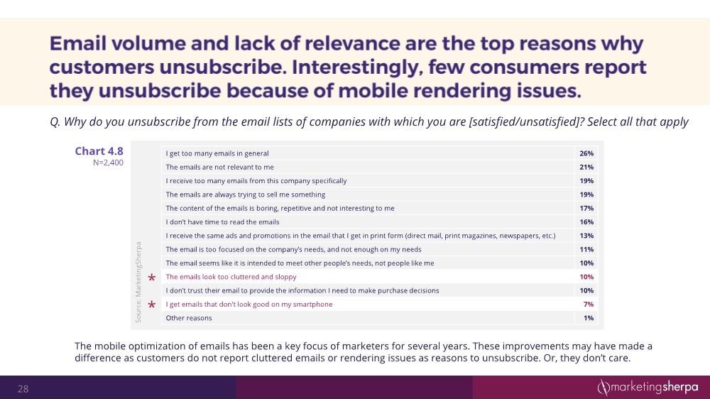 12152054352customersatisfactionresearchstudy12-2016final3_28