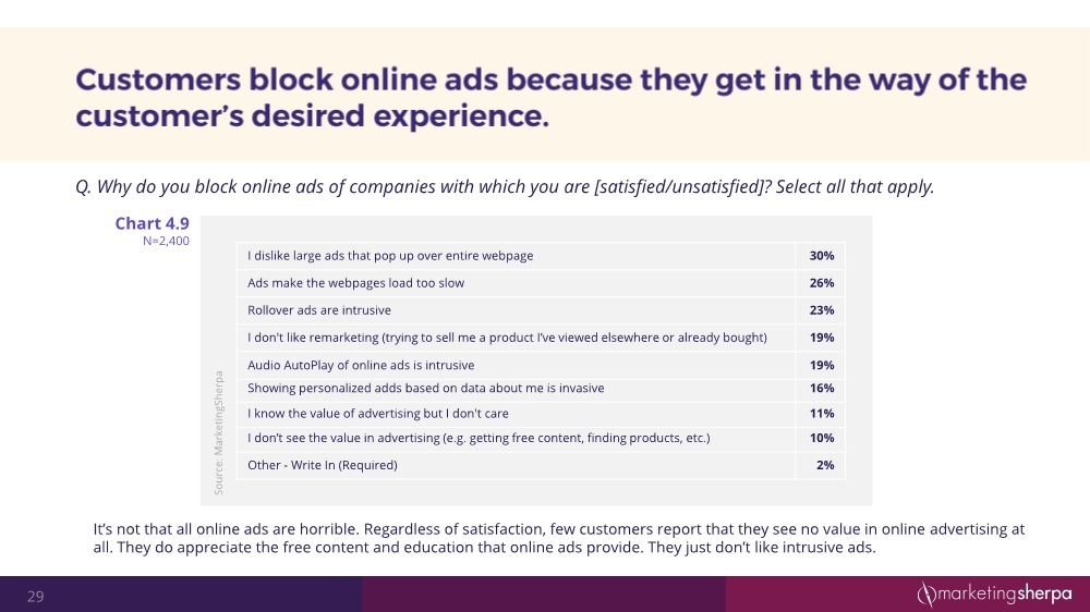 12152054352customersatisfactionresearchstudy12-2016final3_29