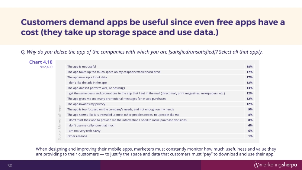 12152054352customersatisfactionresearchstudy12-2016final3_30
