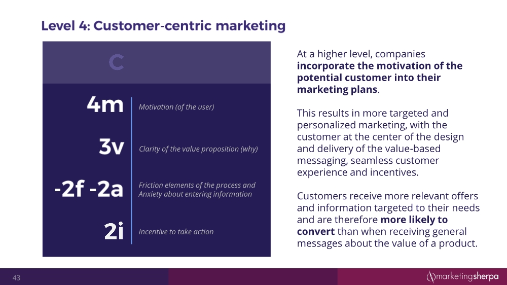 12152054352customersatisfactionresearchstudy12-2016final3_43