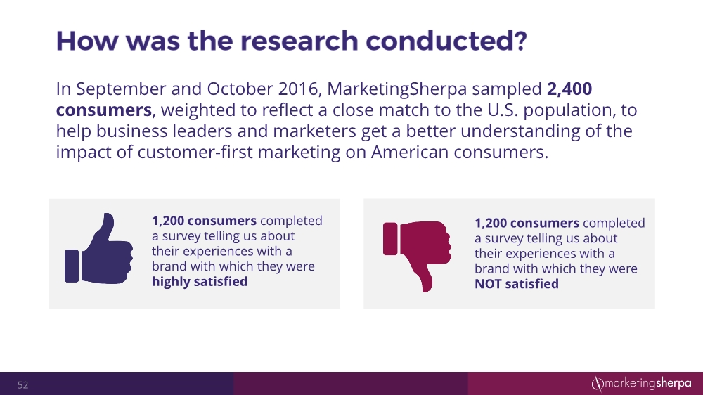 12152054352customersatisfactionresearchstudy12-2016final3_52