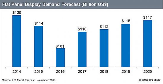 1480604543-6497-2016-11