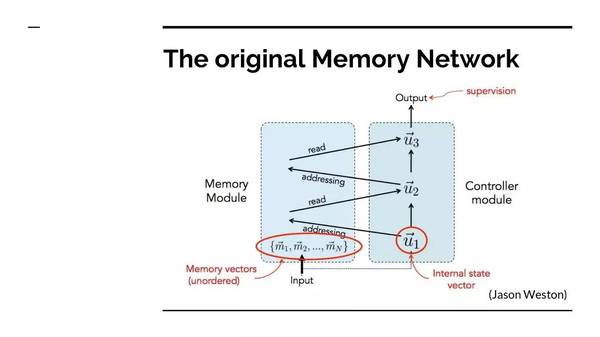 1480688775-1312-2f7fb2a54f41977d679500ffa76a