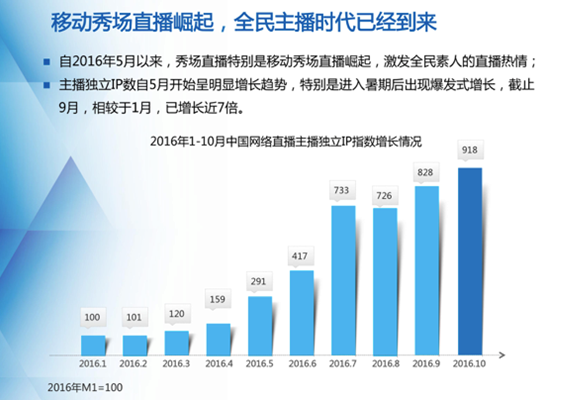 1481122831-2321-xeV4-fxyiayq2491433