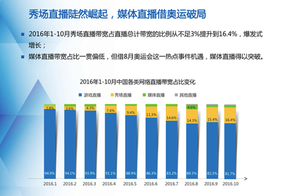 1481122831-3327-tQ3p-fxyiayr9233736