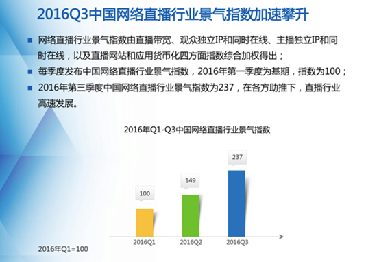 1481122831-5407-r3cn-fxyipxf7693372