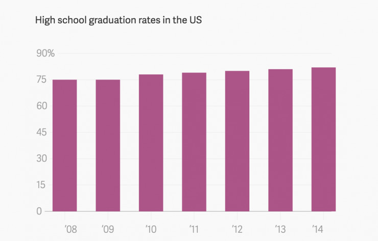 1481727977-2985-5848337aa7def