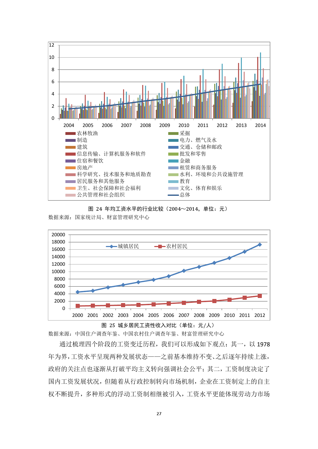 中国社会科学院:国人工资报告(附完整版下载)