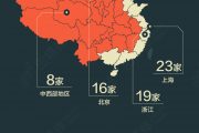 2016中华老字号电商排行榜–信息图