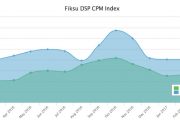 Fiksu：2017年3月iOS用户获取成本上涨46% vs. Android成本下降21%