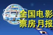 电资办：2017年4月全国电影票房月报