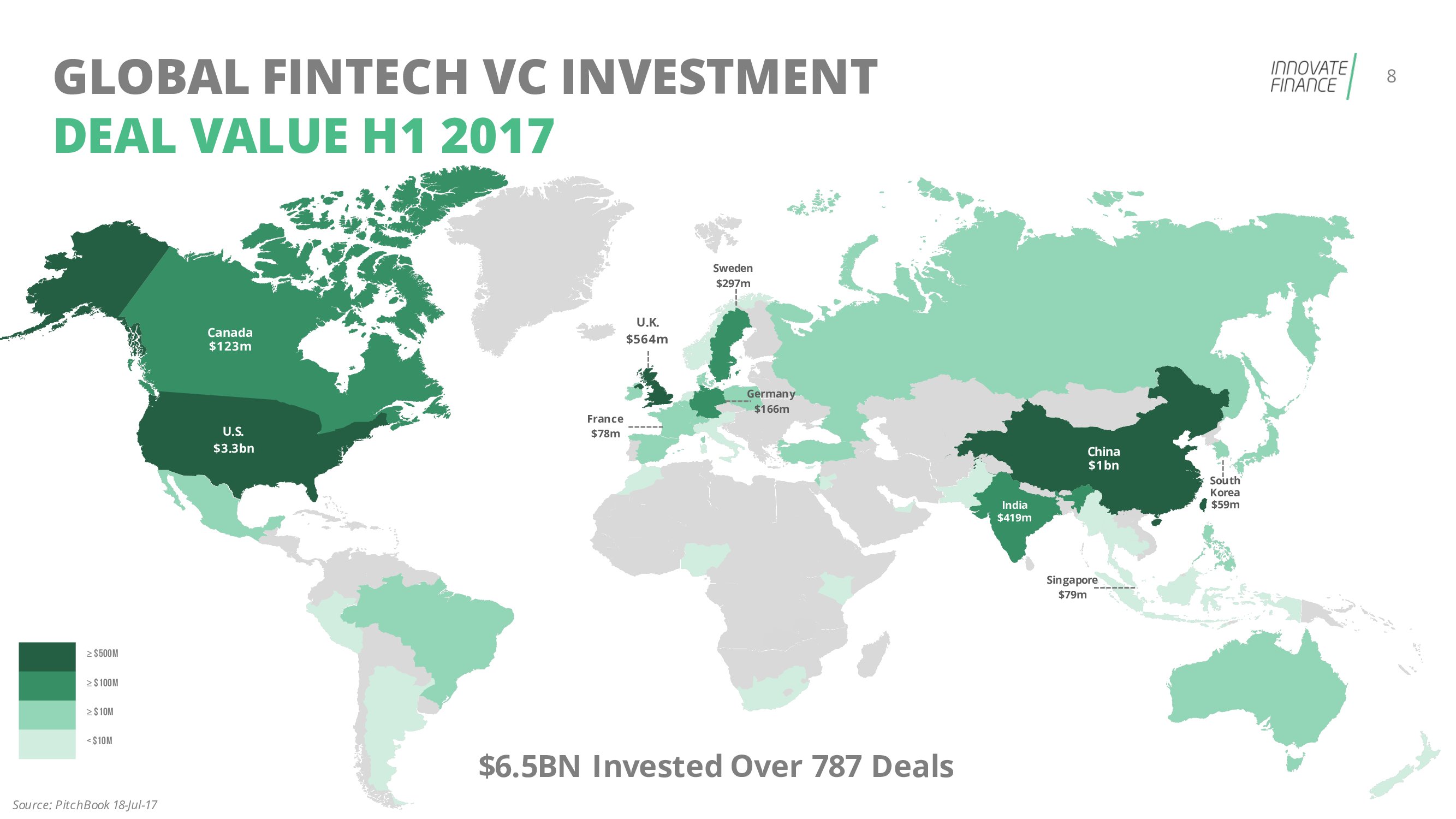Innovate Finance:2017年上半年金融科技风险投