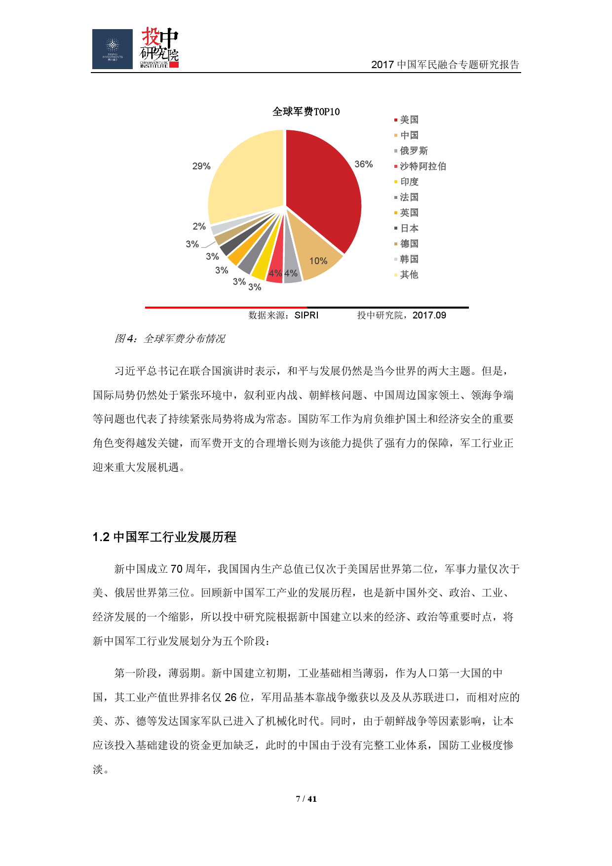 军费排名_2017年军费占gdp(3)