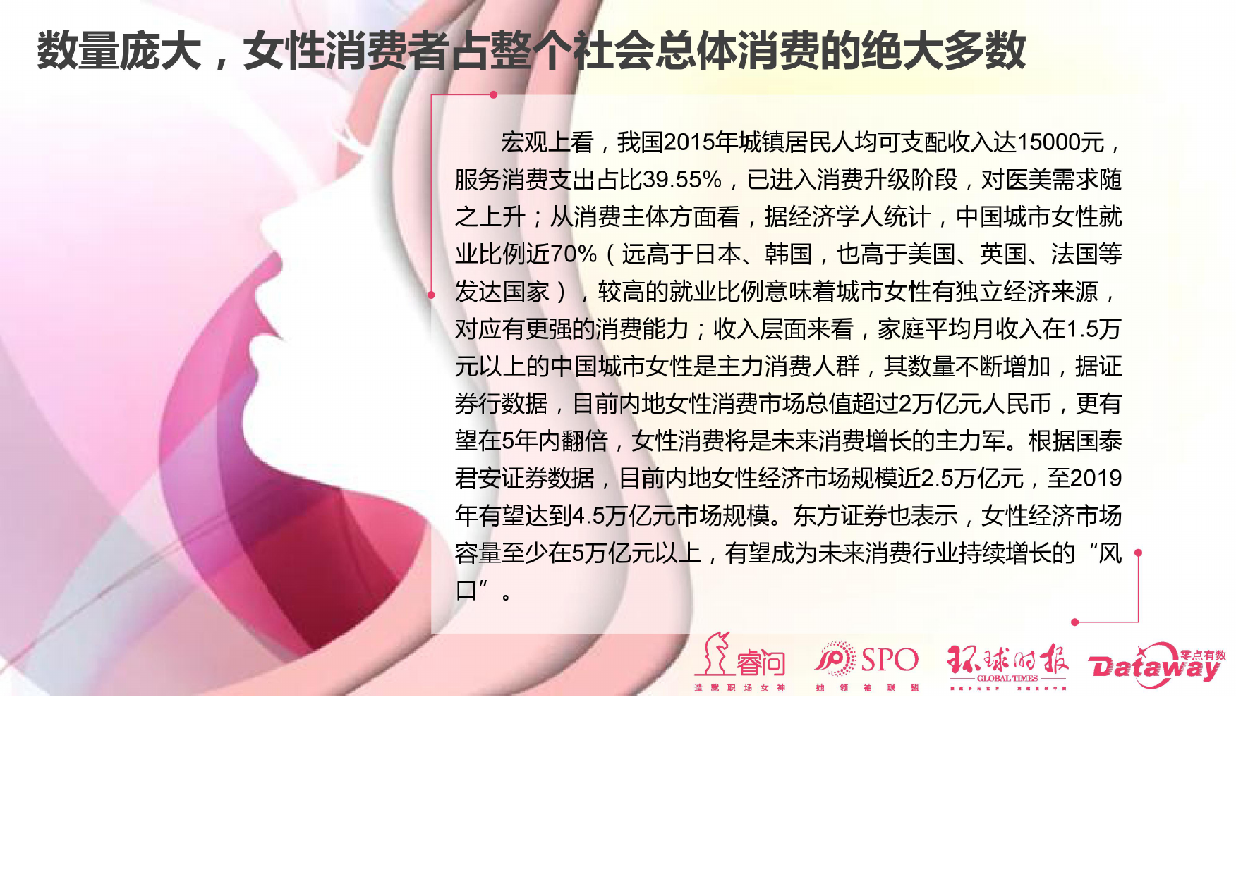 睿问零点咨询:2017中国女性消费调查报告