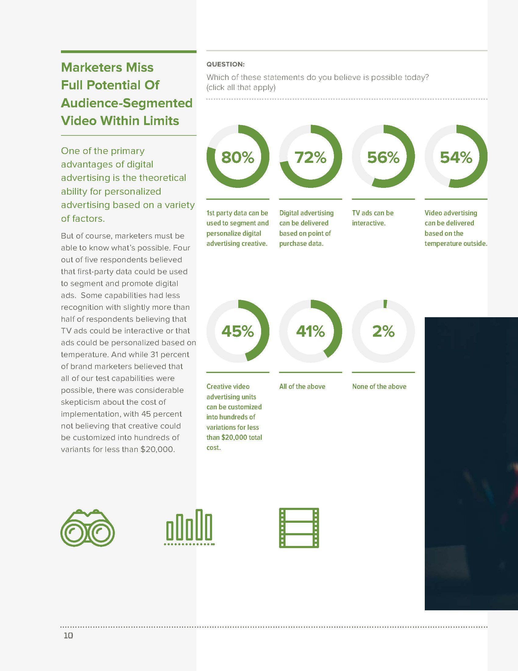 Innovid:2018年品牌营销人员视频战略报告