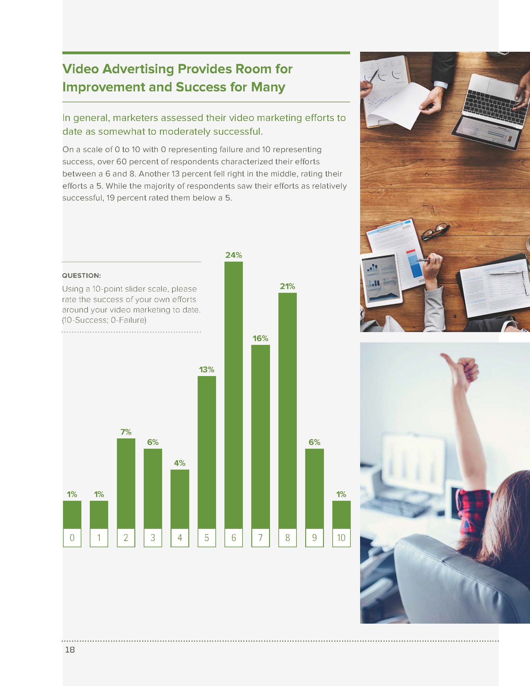 Innovid:2018年品牌营销人员视频战略报告