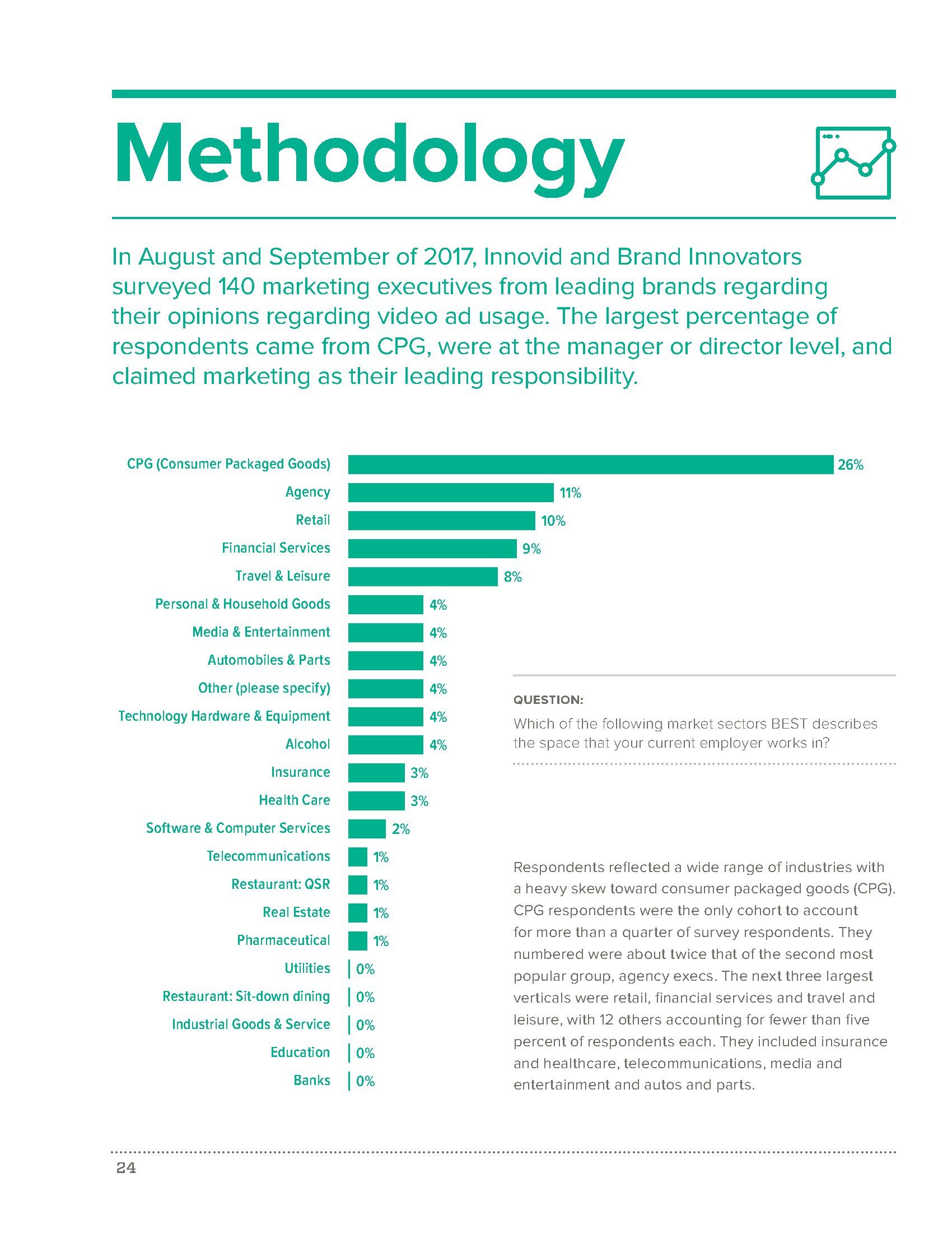 Innovid:2018年品牌营销人员视频战略报告