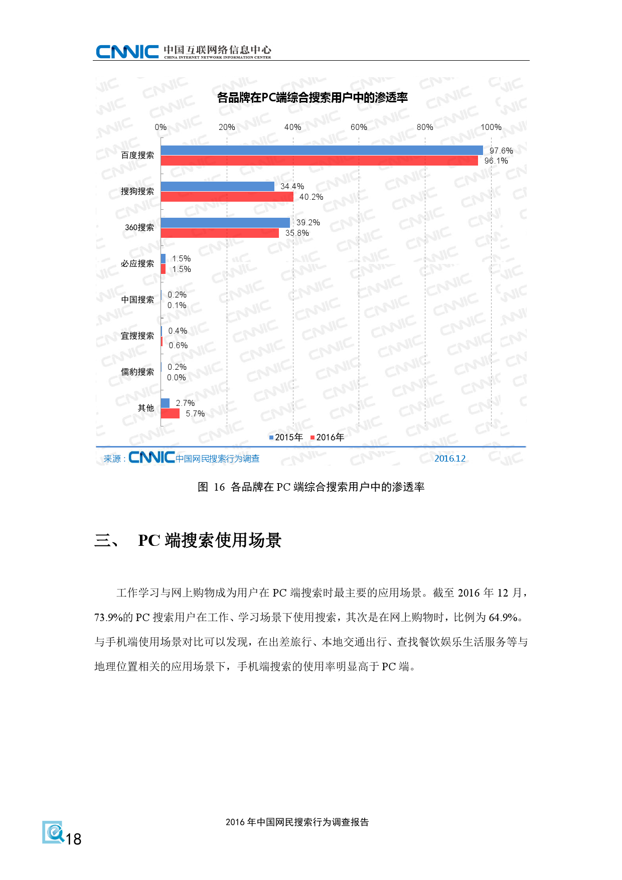 CNNIC：2016年中国网民搜索行为调查报告-Ceacer 网安