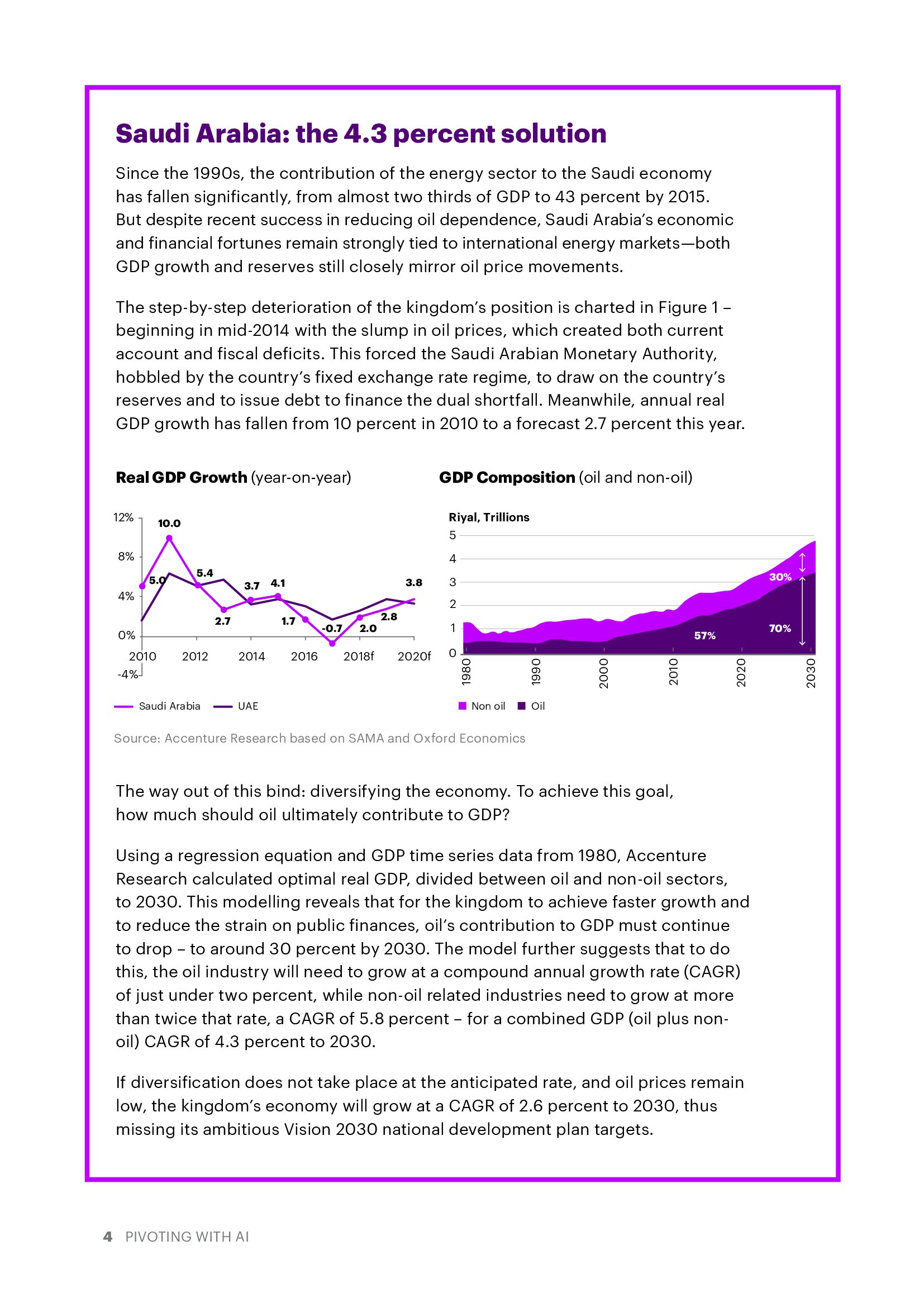 埃森哲:人工智能对中东多样化的影响报告