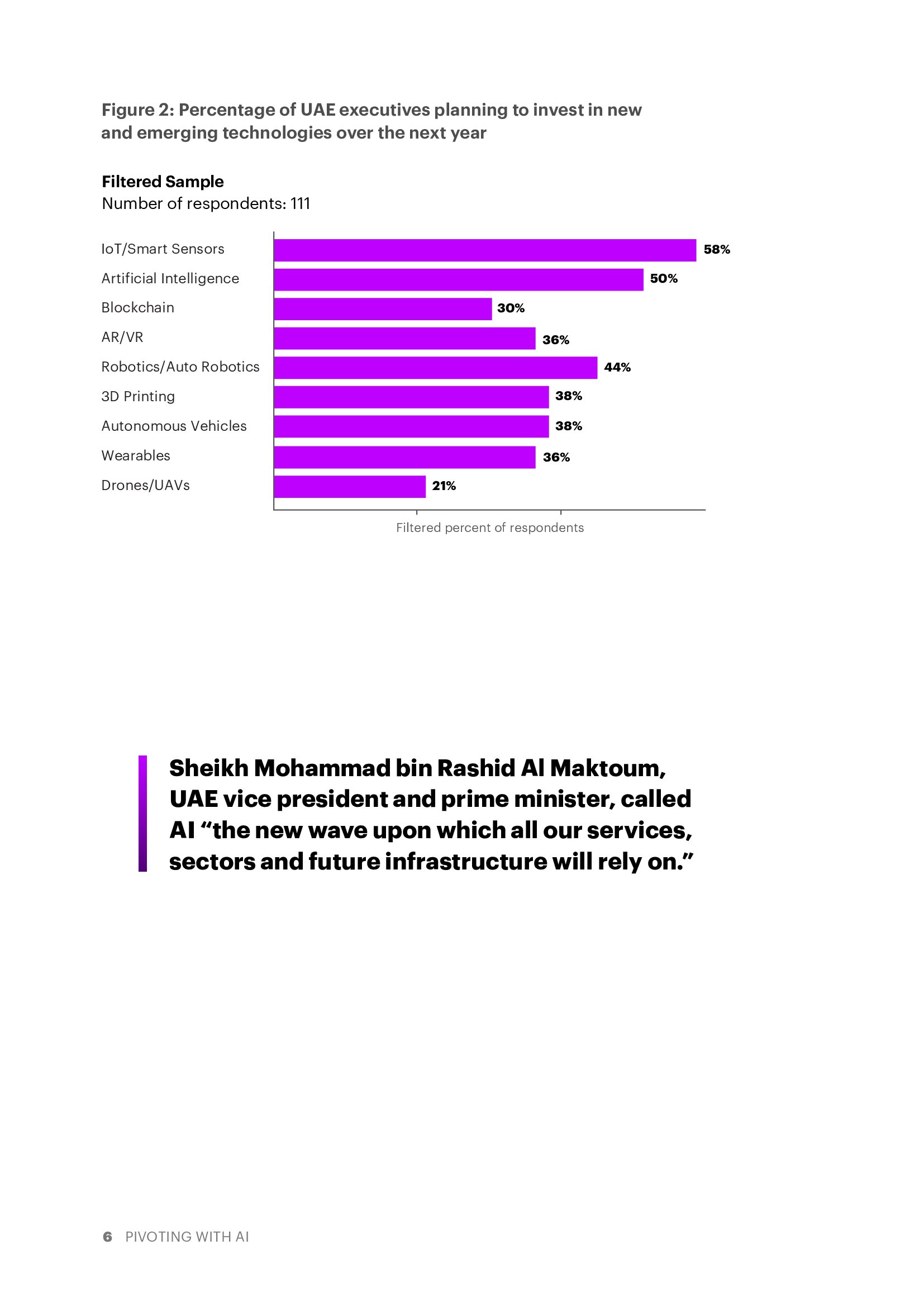 埃森哲:人工智能对中东多样化的影响报告