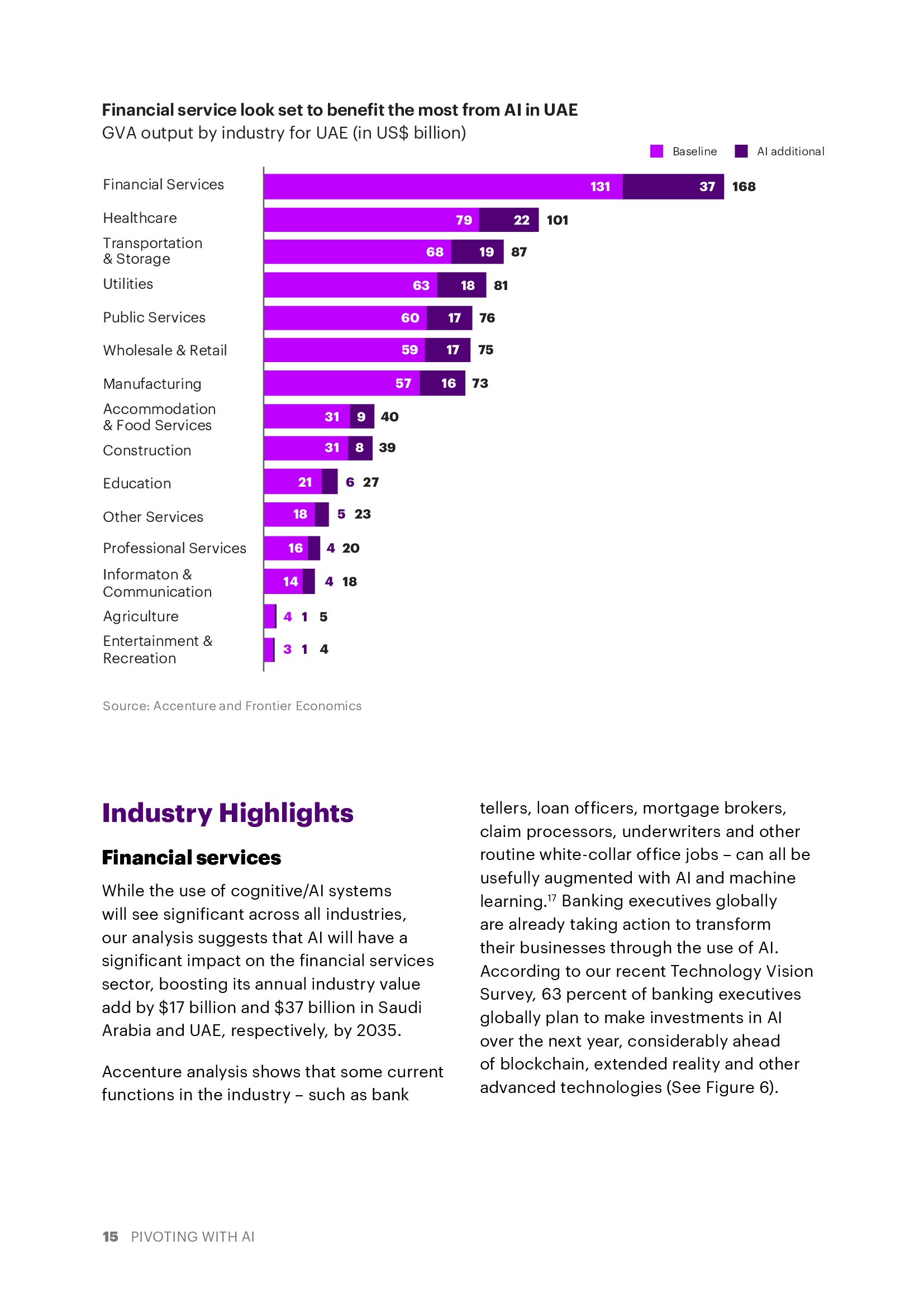 埃森哲:人工智能对中东多样化的影响报告