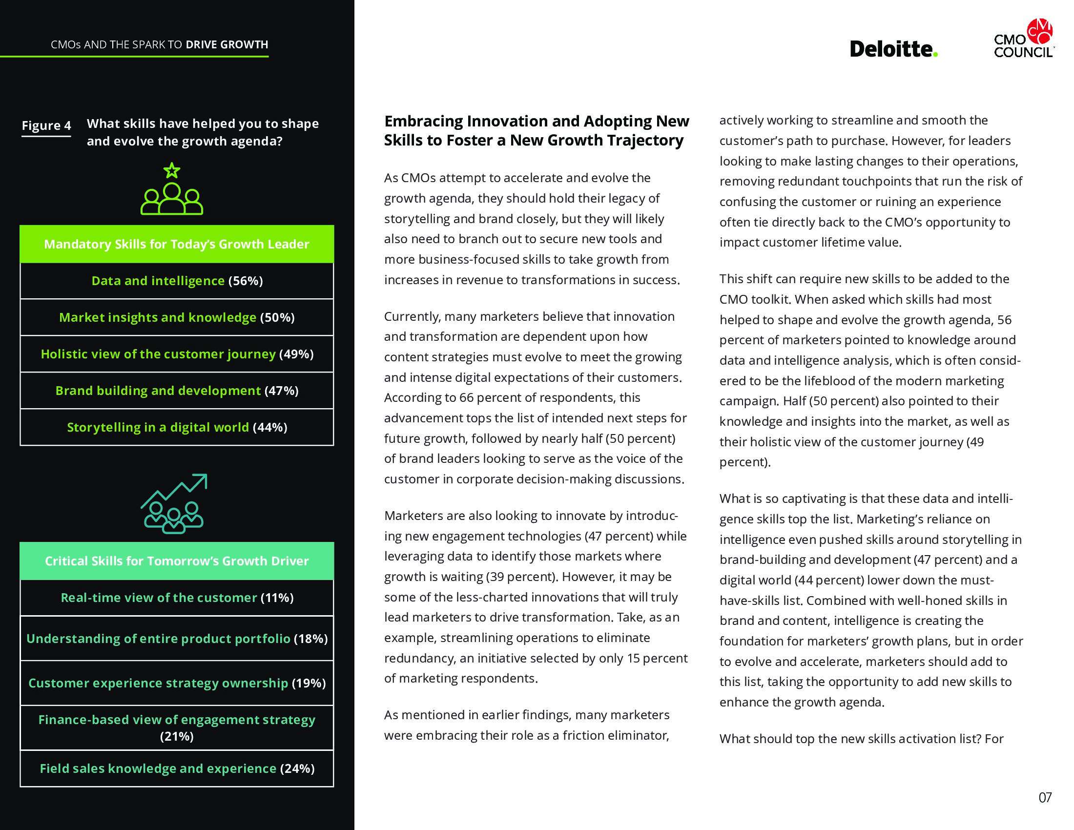 CMO Council：首席营销官（CMO）报告