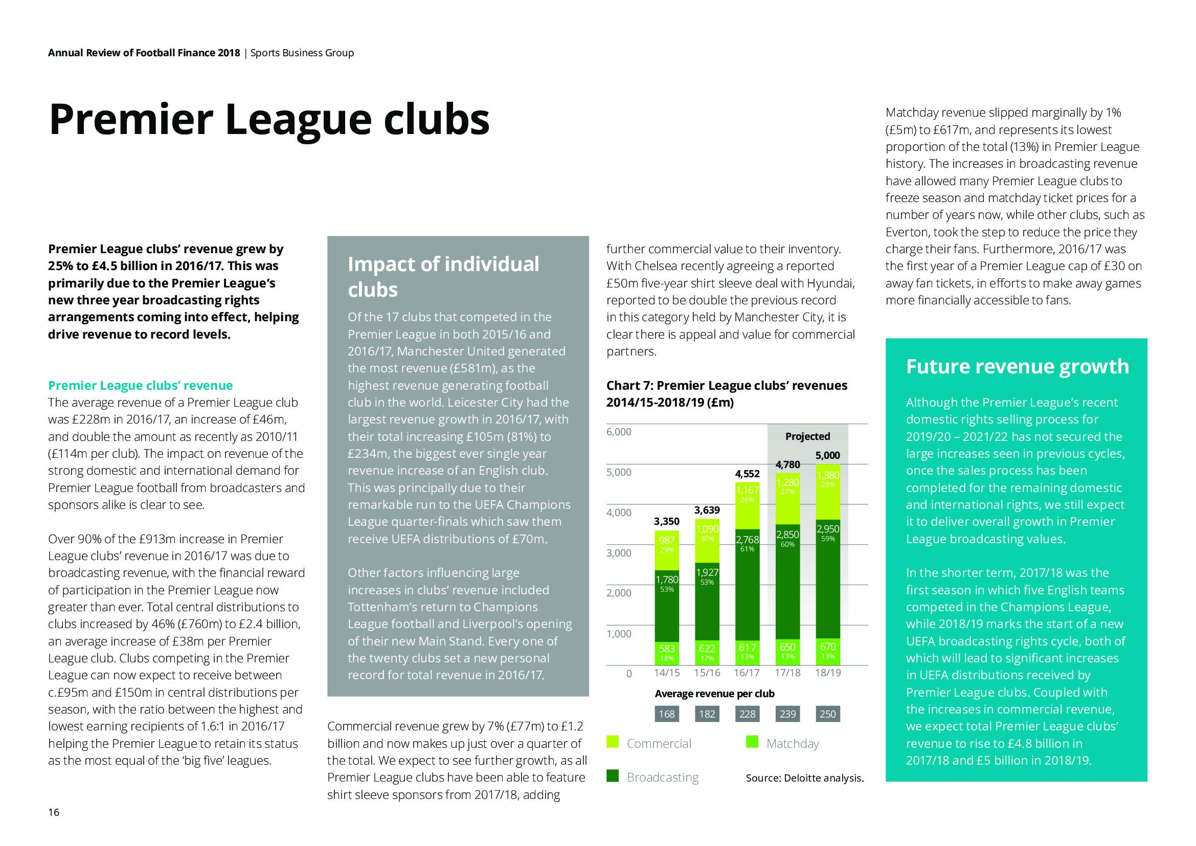 德勤咨询：2018年足球财富年度评价报告