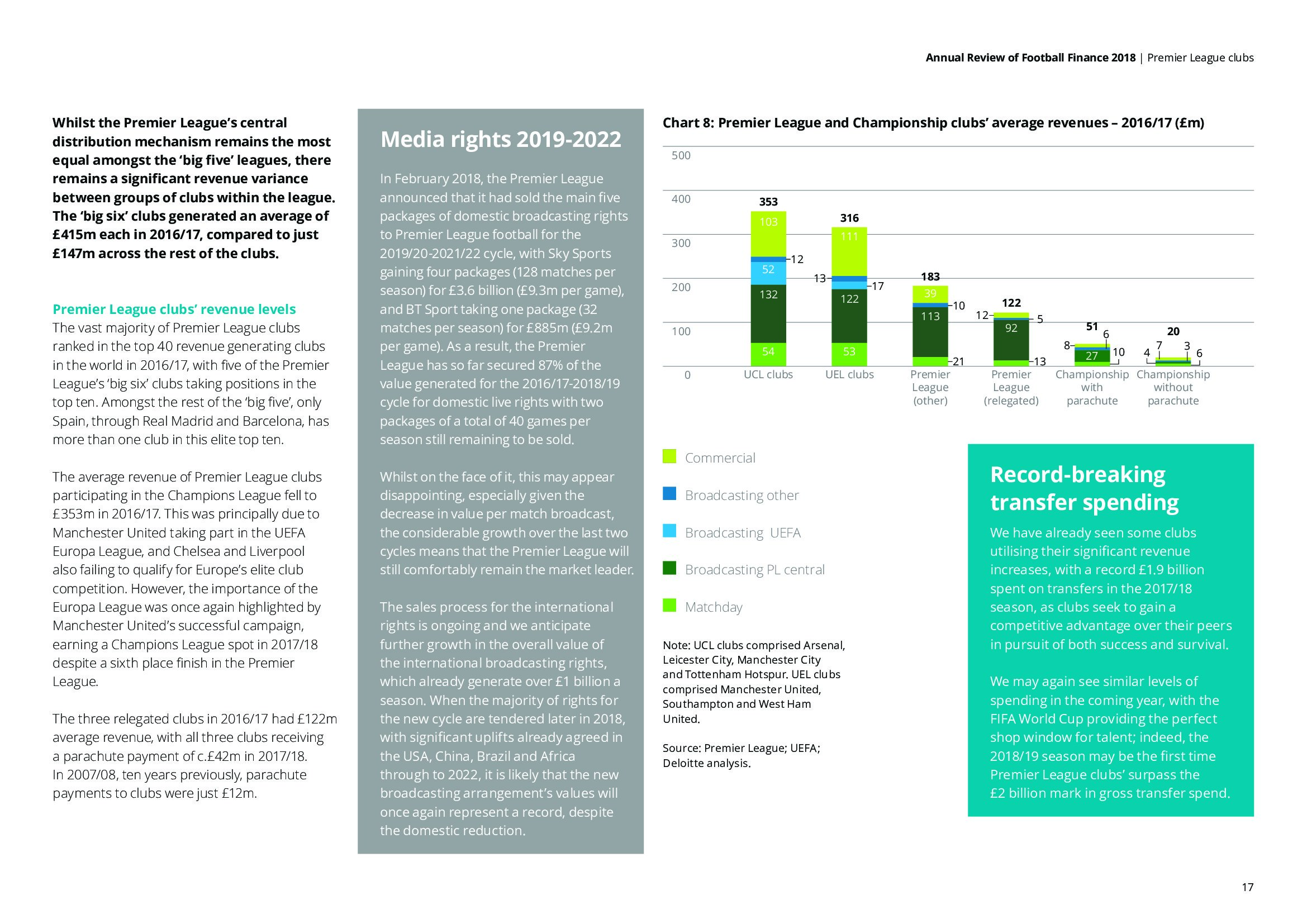 德勤咨询：2018年足球财富年度评价报告