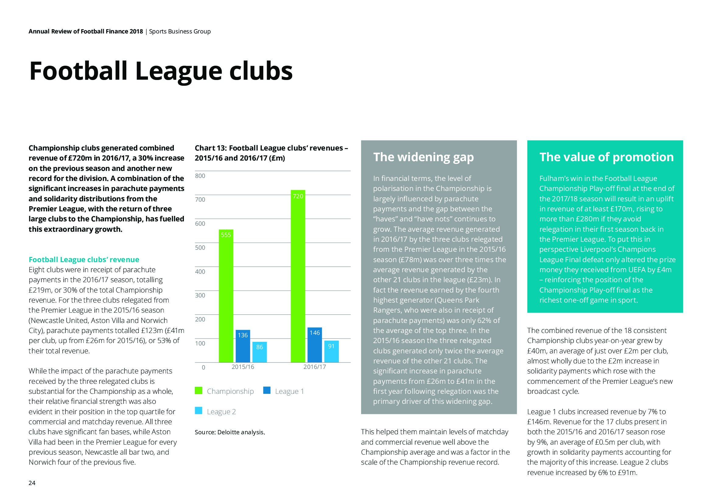 德勤咨询：2018年足球财富年度评价报告