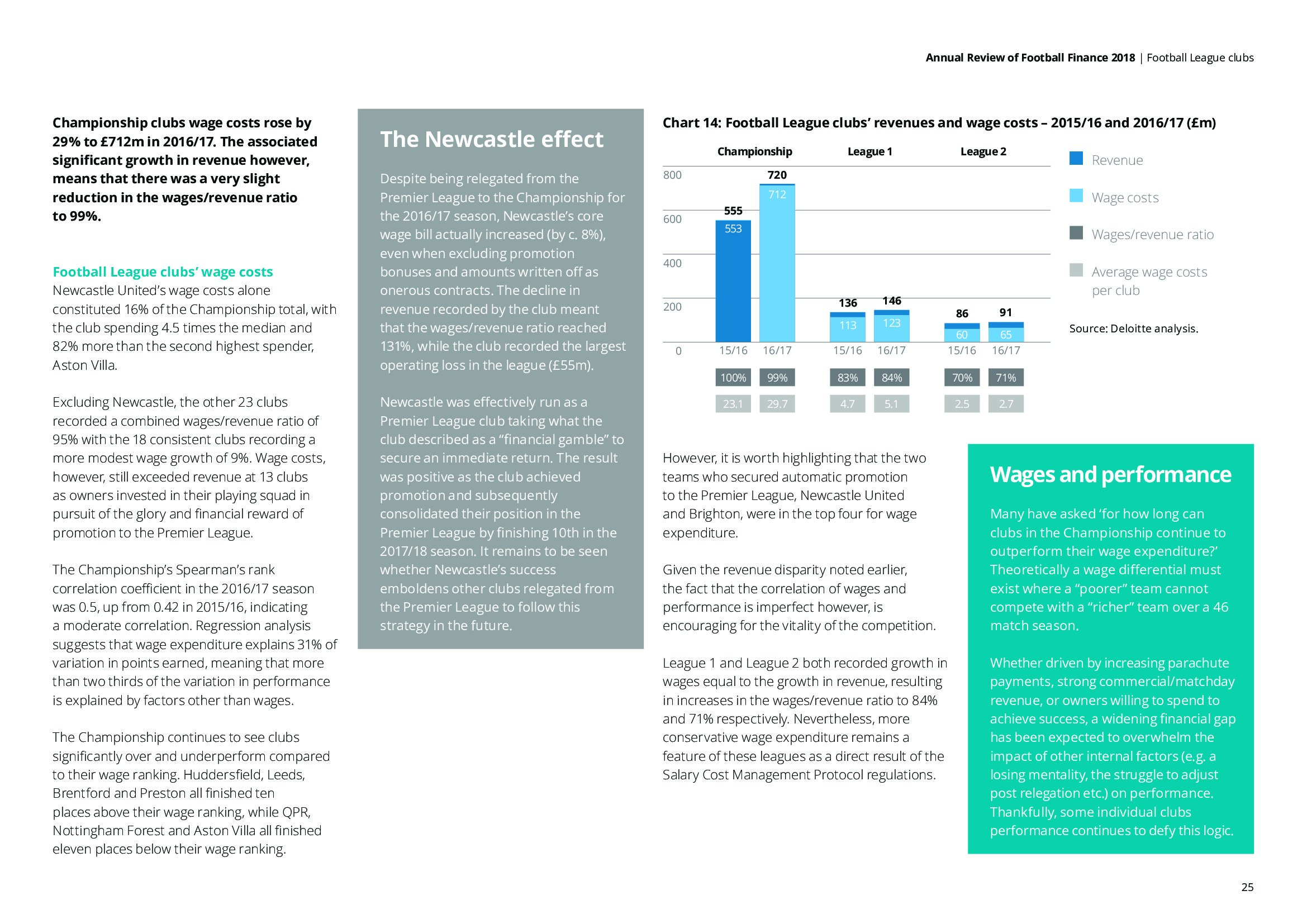 德勤咨询：2018年足球财富年度评价报告